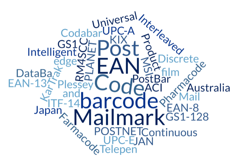 Barcode_Cloud_Med